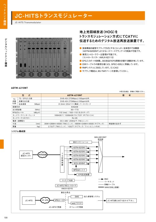 シンクレイヤ総合カタログ 2021-2022