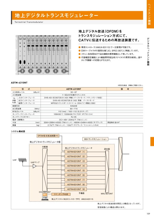 シンクレイヤ総合カタログ 2021-2022