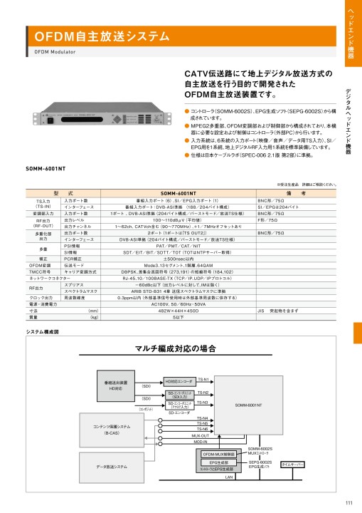 地上デジタル放送バックアップシステム 簡易マスター 日本通信機