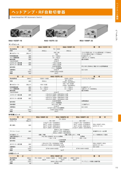 シンクレイヤ総合カタログ 2021-2022