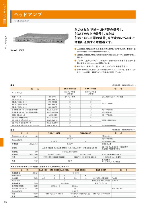 シンクレイヤ総合カタログ 2021-2022