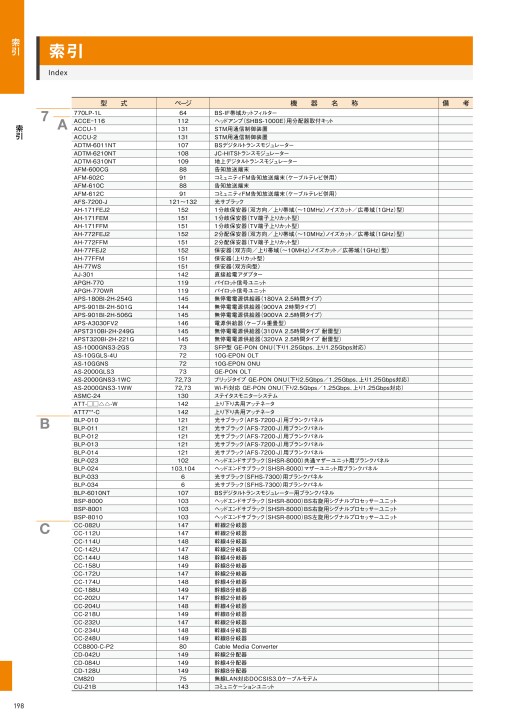 シンクレイヤ総合カタログ 2021-2022