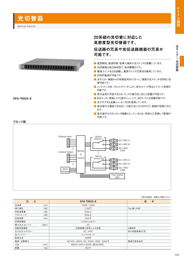 シンクレイヤ総合カタログ 2022-2023