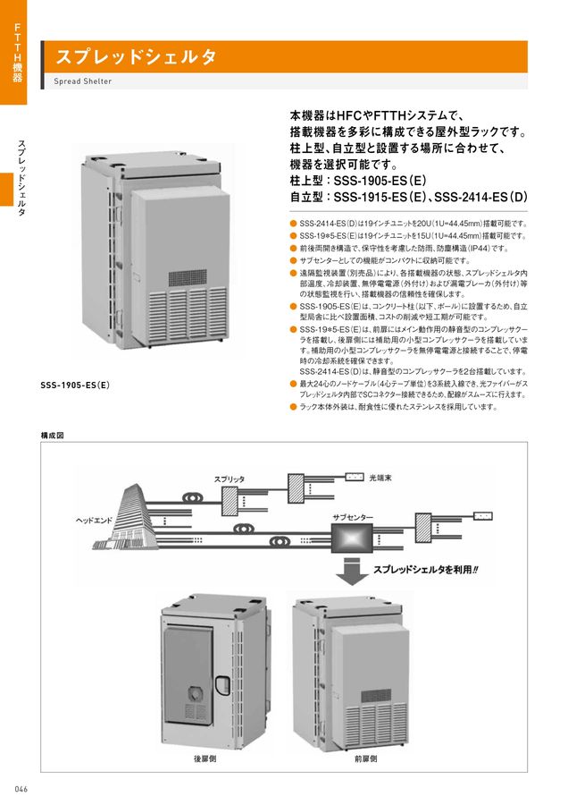 シンクレイヤ総合カタログ 2022-2023