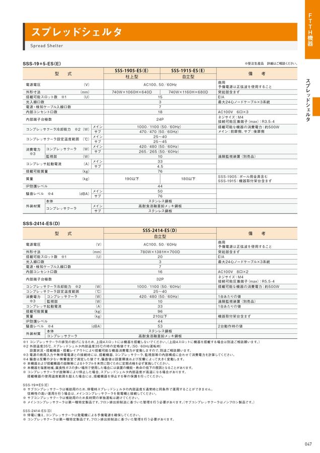 シンクレイヤ総合カタログ 2022-2023