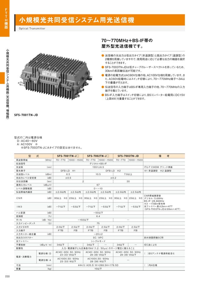 シンクレイヤ総合カタログ 2022-2023