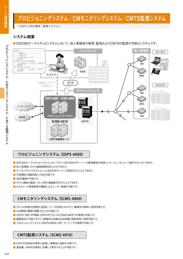 シンクレイヤ総合カタログ 2022-2023